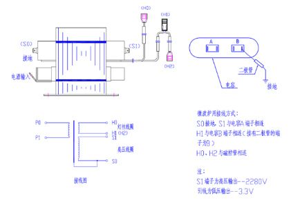 怎樣判斷高壓電容器的優(yōu)劣？